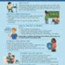 AI and your child's learning